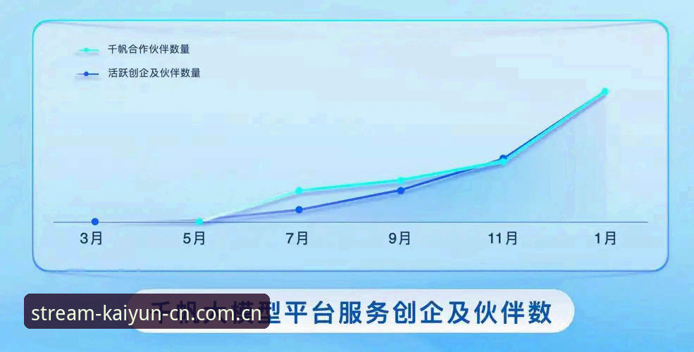 开云中国登录入口登录官网版下载CN站 开云中国入口升级:CN站这3个变化,正在改变你的观赛习惯
