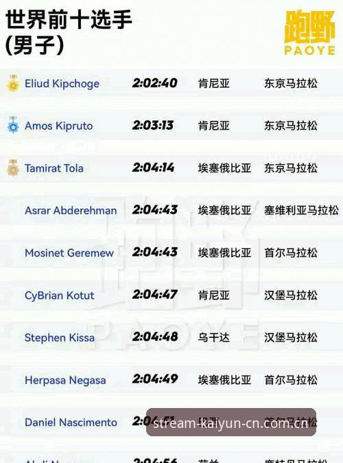开云体育官网品牌首页比拼：三个实用技巧帮你快速分辨正版与山寨版